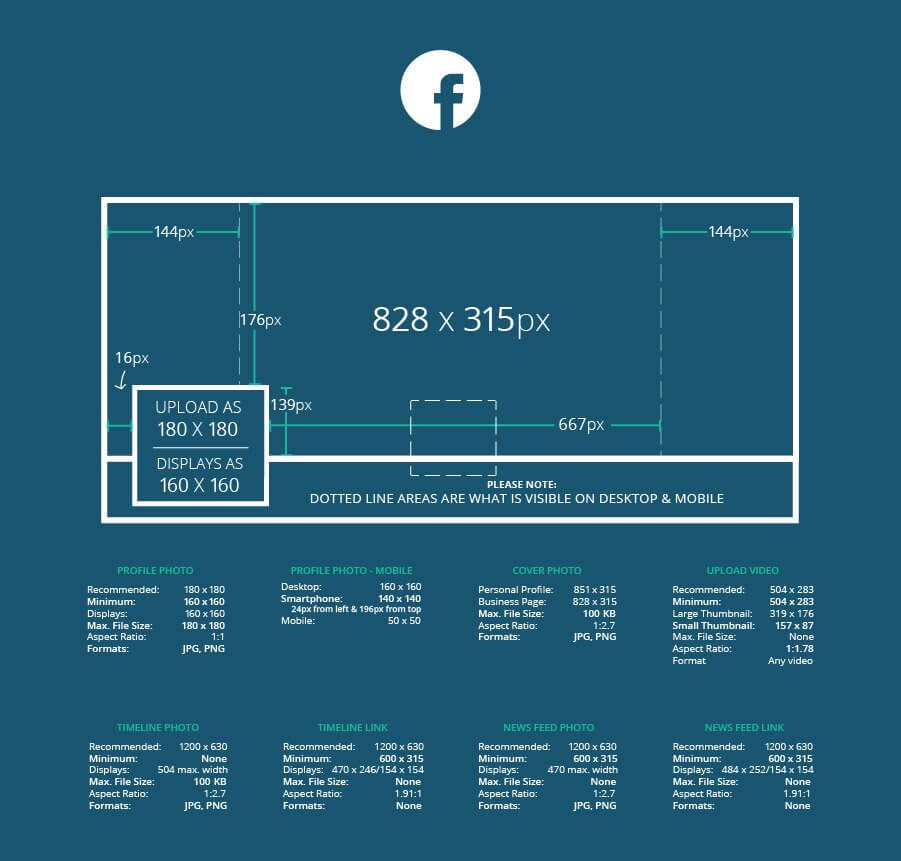 Kích thước banner facebook